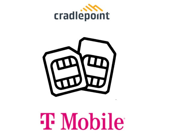 Karta SIM T-Mobile Triple Punch (3-w-1) ZZZ260R060