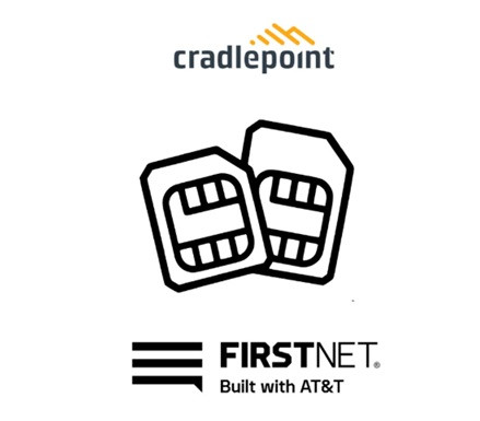 Karta SIM AT&T FirstNet Triple Punch (3w1) Służby